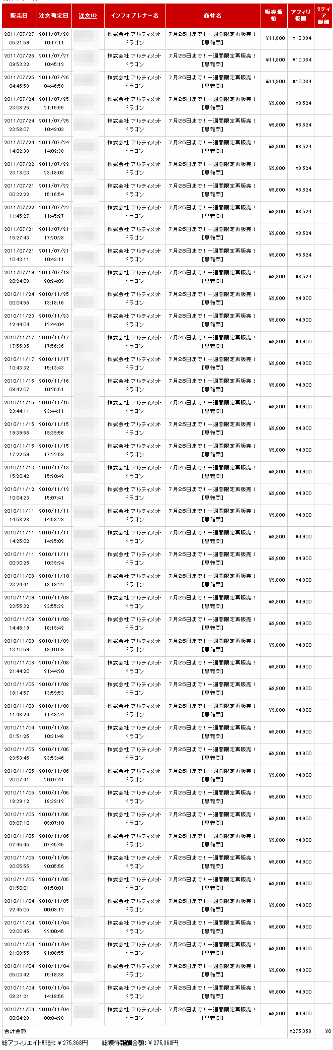 ■画像名