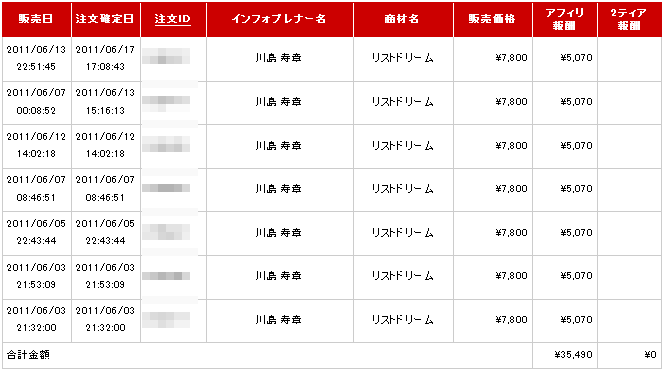 ■画像名